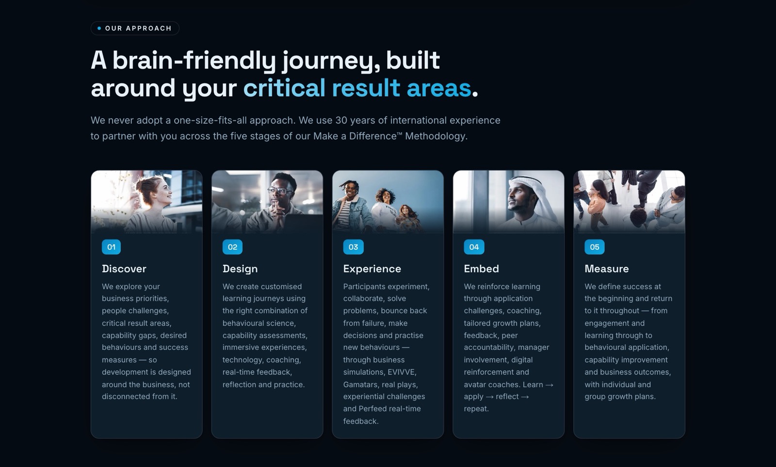People-Centric — The five-stage approach