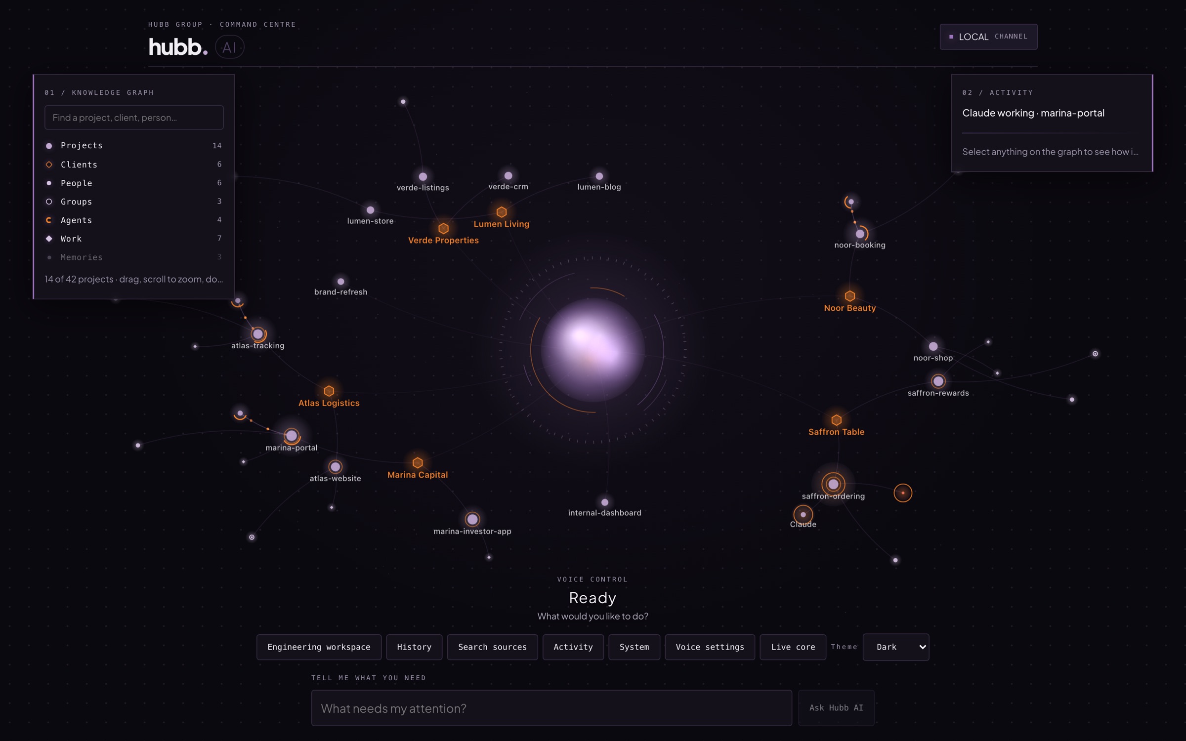 The Hubb AI command centre overview showing six clients with their projects, and Claude working on the marina-portal project