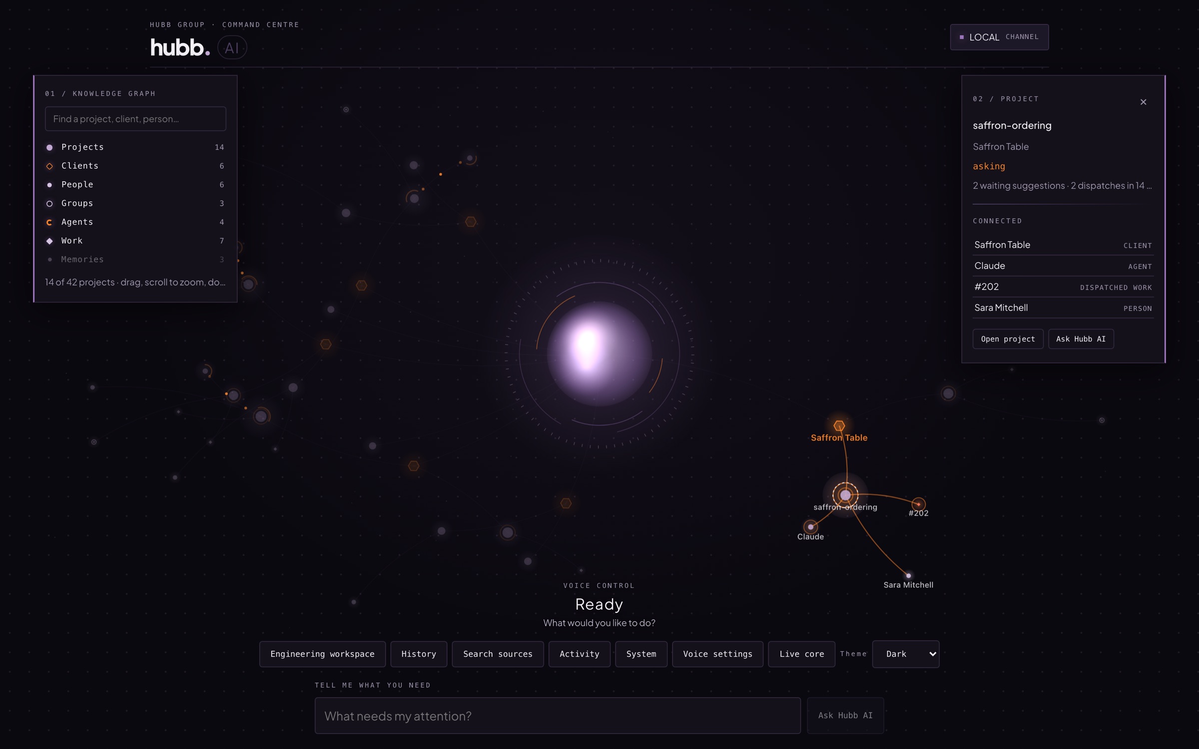 A project selected in Hubb AI, connected to its client, the AI agent working on it, a piece of dispatched work and the person who asked for it